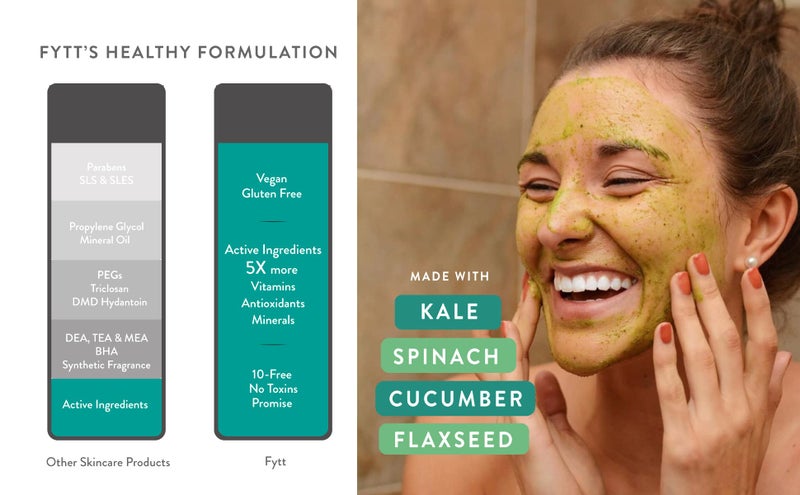 fytt Plant-Based Kale Face Body Exfoliating Scrub Mask for Keratosis Pilaris Treatment, Strawberry Legs Treatment, Cellulite, Stretch Marks, Blackheads - Image 4